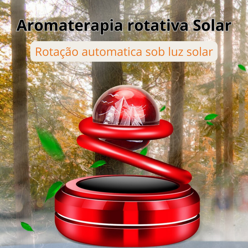 Difusor automotivo de energia solar - SUN 360°