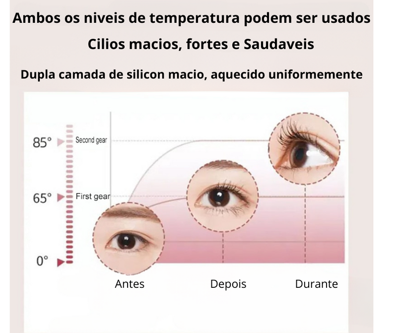 GlowLash - Modelador de cílios Aquecido