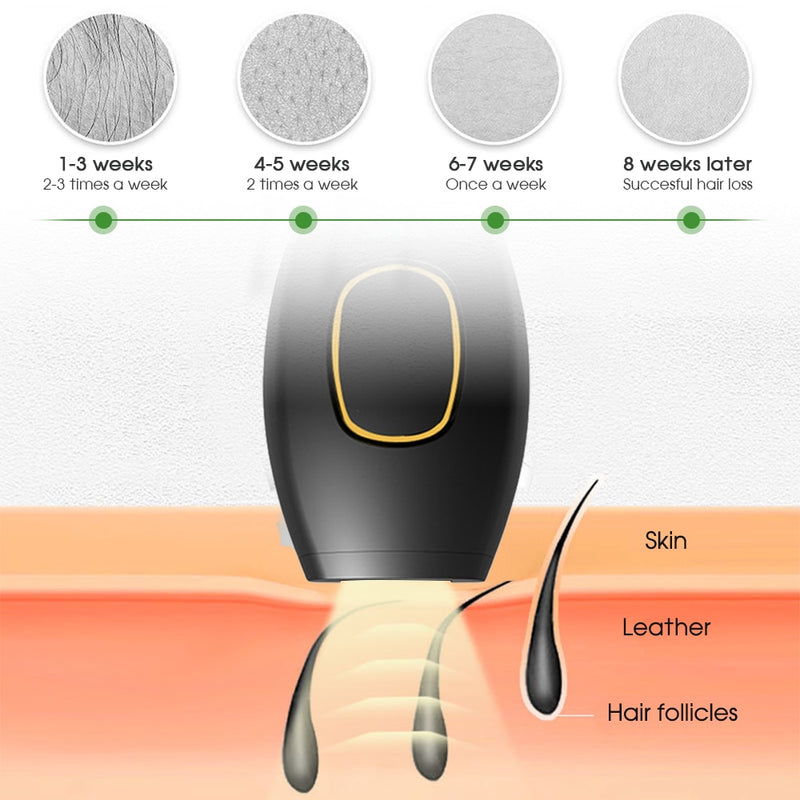 Depilador Laser Disparo Indolor